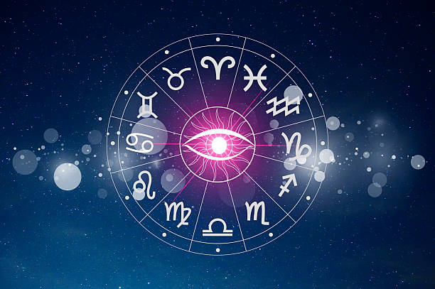 when will i get married astrology calculator online