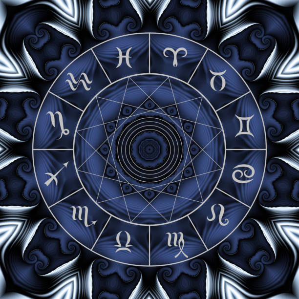 when will i get married astrology calculator online