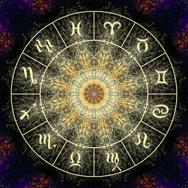 when will i get married astrology calculator online