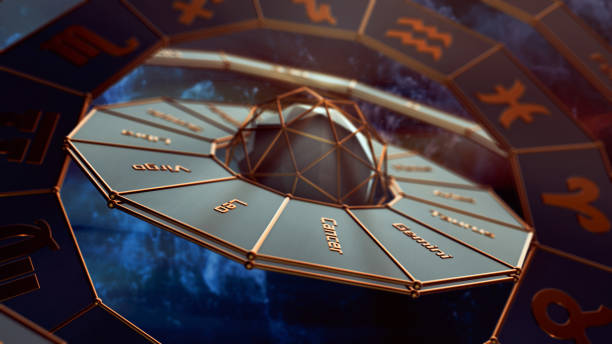 when will i get married astrology calculator online