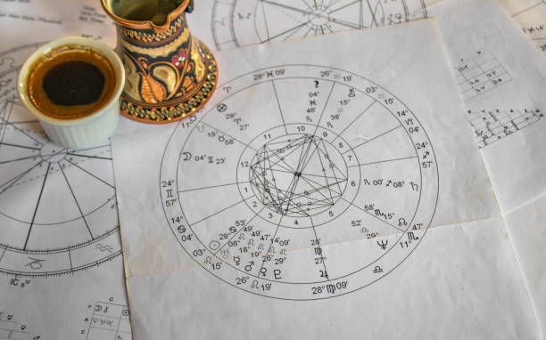 2026 Astrology Predictions by Date of Birth