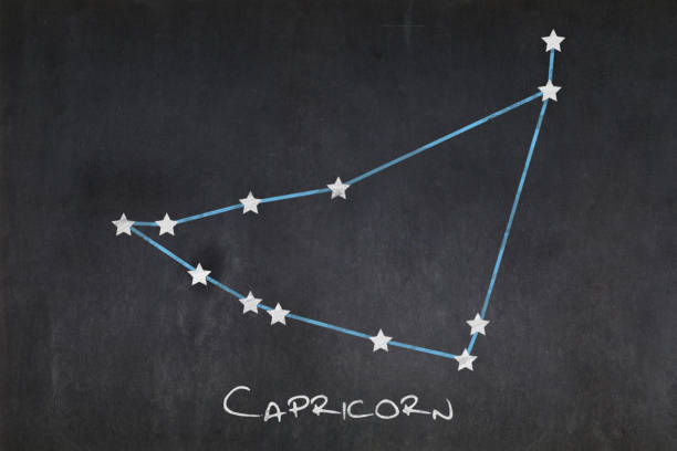 2026 Astrology Predictions for Capricorn