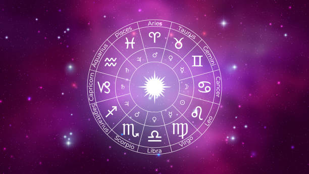when will i get married astrology calculator online