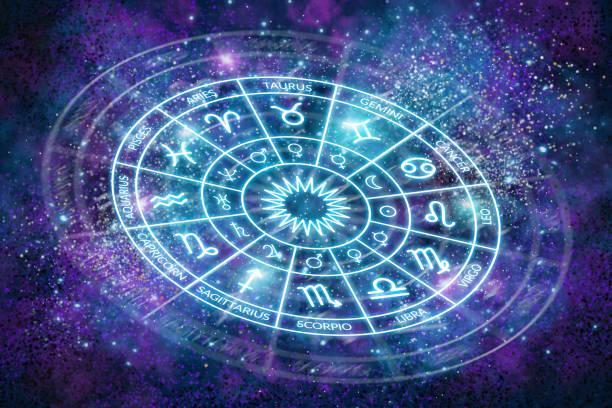 when will i get married astrology calculator online