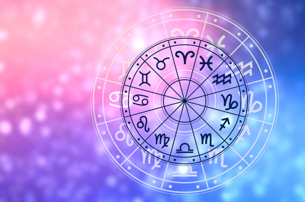when will i get married astrology calculator online