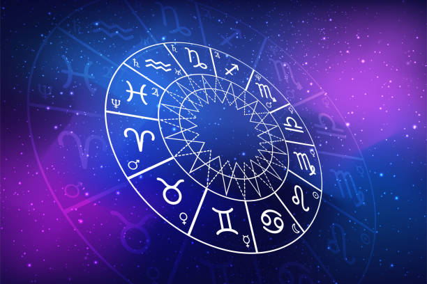 when will i get married astrology calculator online