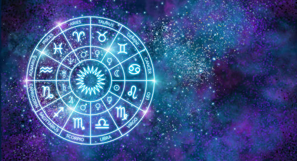 when will i get married astrology calculator online