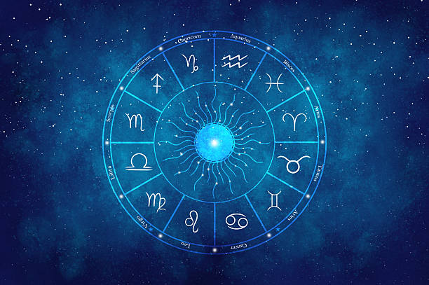 when will i get married astrology calculator online