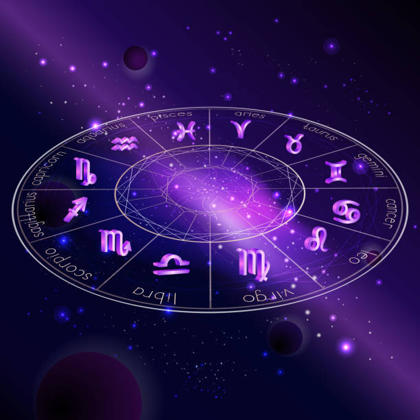 when will i get married astrology calculator online