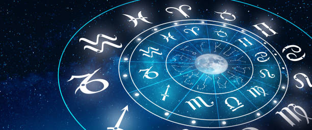 when will i get married astrology calculator online