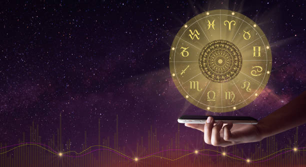 when will i get married astrology calculator online