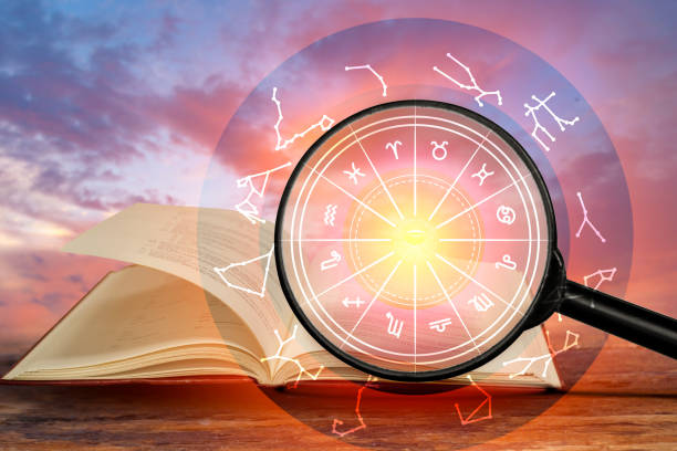 Fortune Tellers in near Dallas Texas