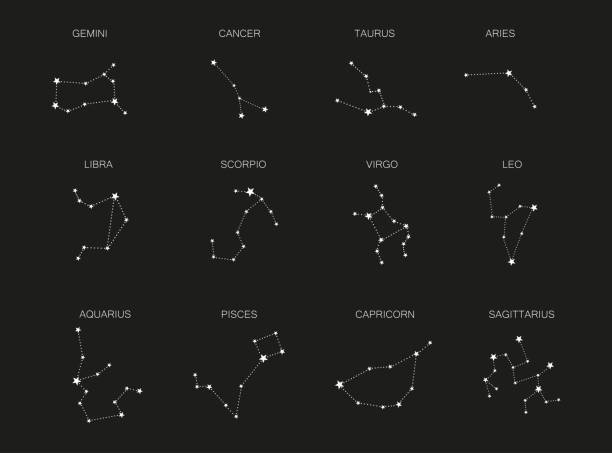 Ways to Overcome Struggles in Life As Per Vedic Astrology