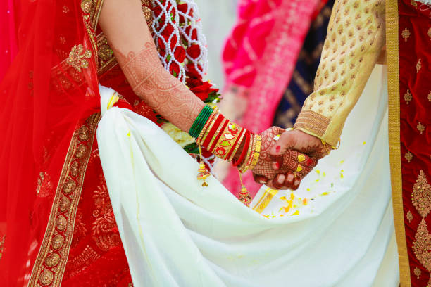Best Wedding Dates 2026 Astrology in India