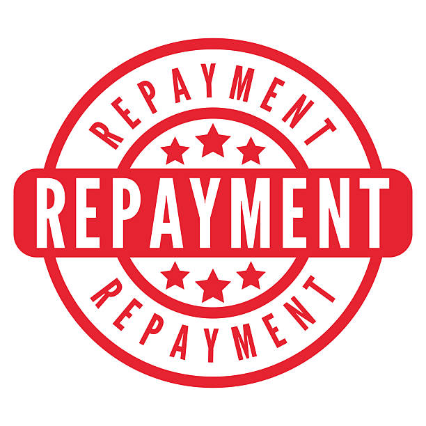 Can we Repay Loan on Friday as per Astrology