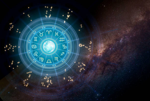 Horoscope 2026 Yearly Predictions for All Zodiac Signs