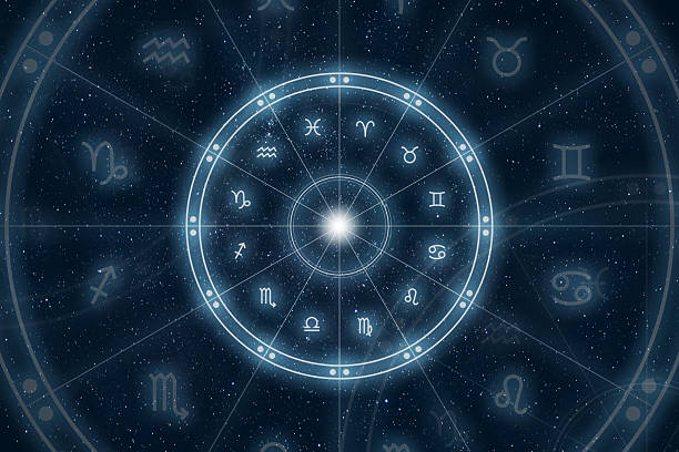 Top Career Astrology Consultation in Texas