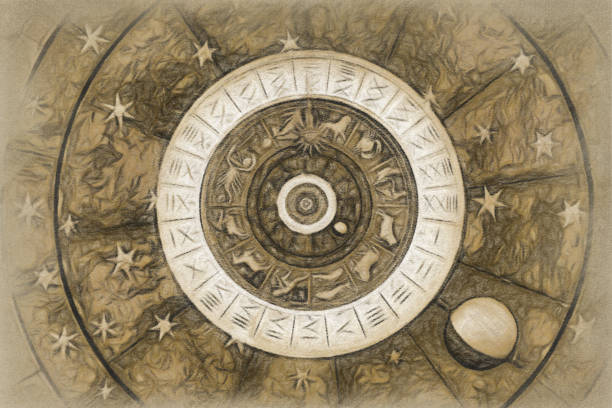 Which month is good for Griha pravesh in year 2026