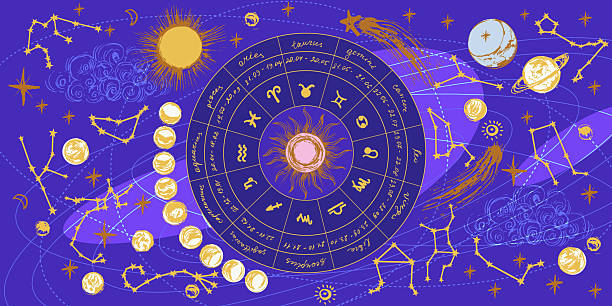 What is Nadi Dosh and its Effects And Types And Remedies