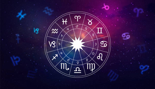Secret Love affairs in Astrology by Date of Birth