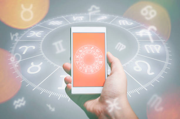 Top Rated Online Astrology Services in Charlottetown