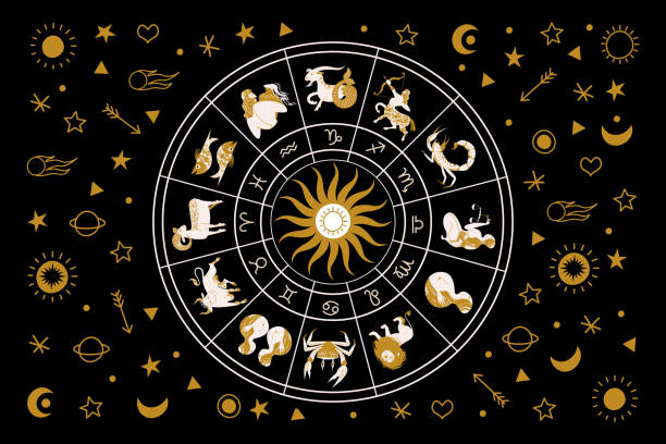 The Best 10 Astrologers in Iqaluit Nunavut