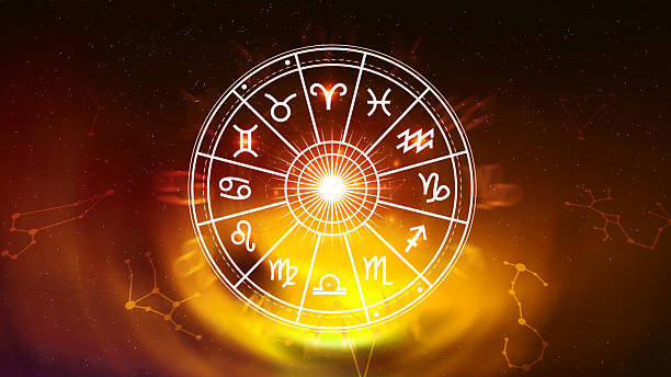 when will i get married astrology calculator online