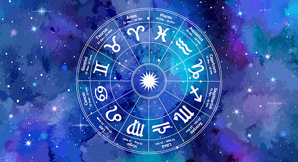 when will i get married astrology calculator online