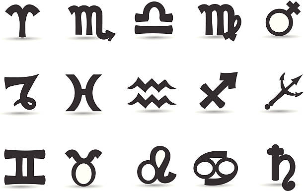 when will i get married astrology calculator online