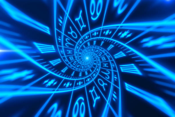 when will i get married astrology calculator online