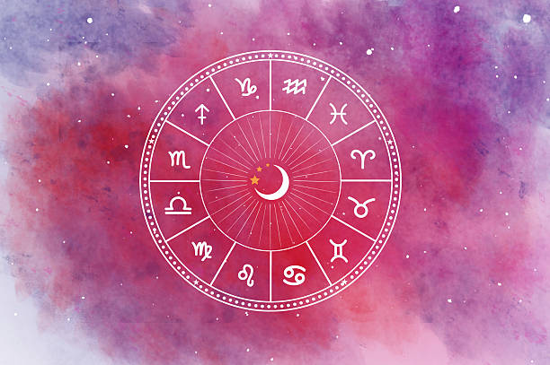 when will i get married astrology calculator online