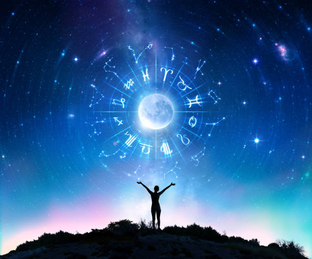 Top 11 Vedic Astrologers Near South Bend Indiana