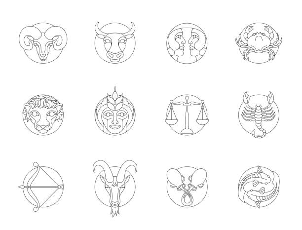 when will i get married astrology calculator online