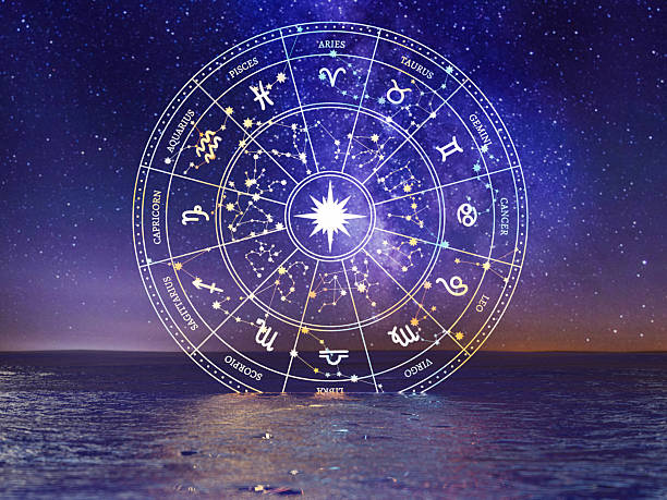 when will i get married astrology calculator online