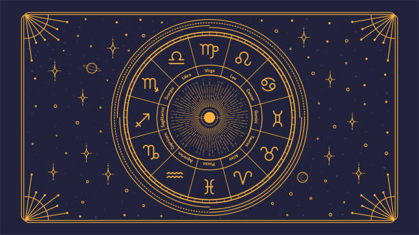 when will i get married astrology calculator online