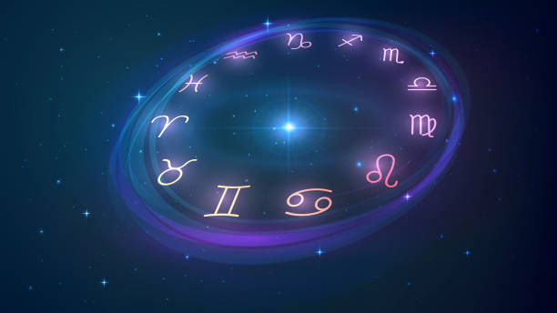 when will i get married astrology calculator online