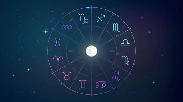 when will i get married astrology calculator online