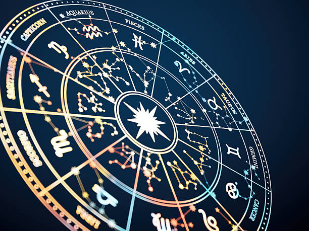 when will i get married astrology calculator online