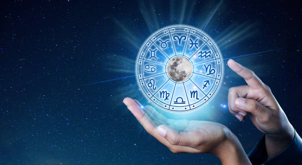 when will i get married astrology calculator online