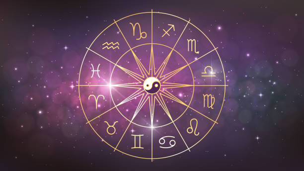 when will i get married astrology calculator online