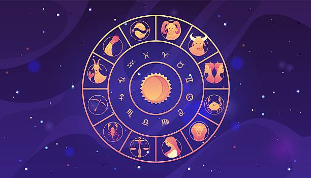 when will i get married astrology calculator online