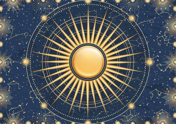 when will i get married astrology calculator online