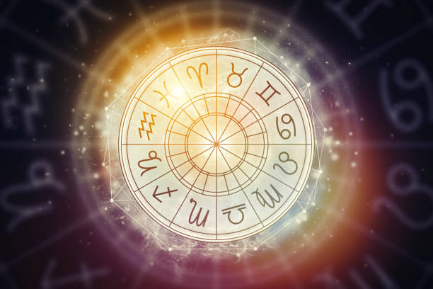when will i get married astrology calculator online