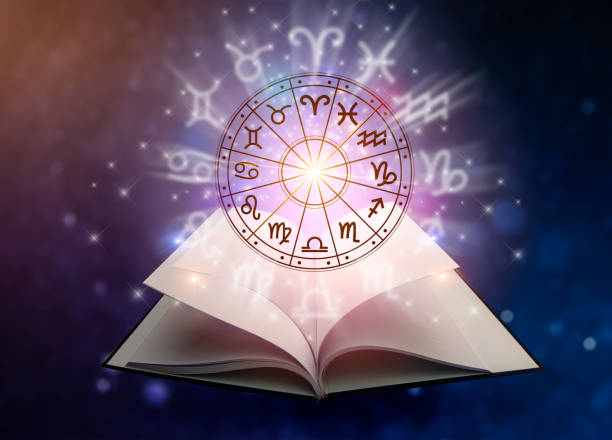 when will i get married astrology calculator online