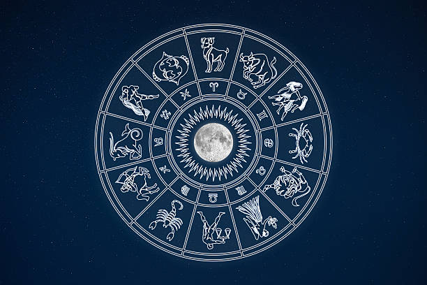when will i get married astrology calculator online