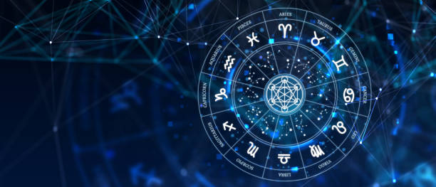 when will i get married astrology calculator online