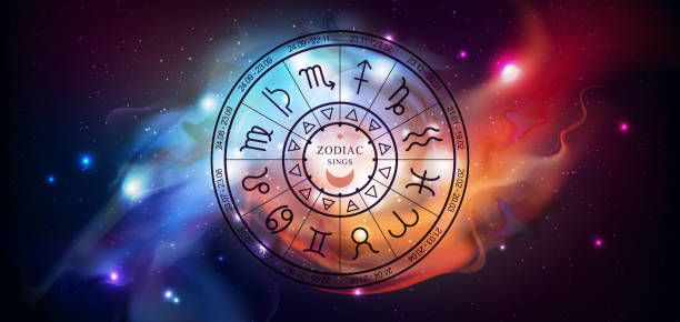 when will i get married astrology calculator online