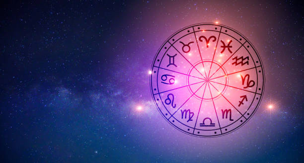 when will i get married astrology calculator online