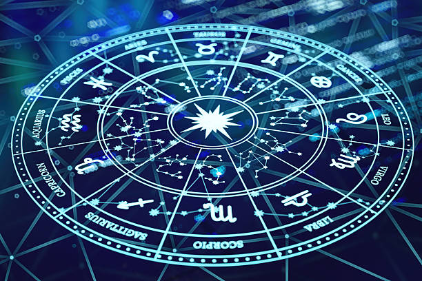 when will i get married astrology calculator online