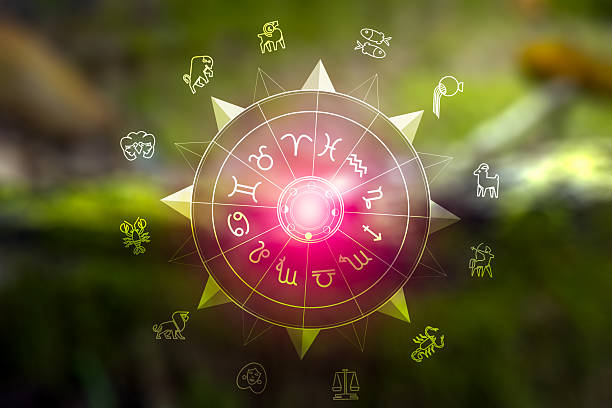 when will i get married astrology calculator online